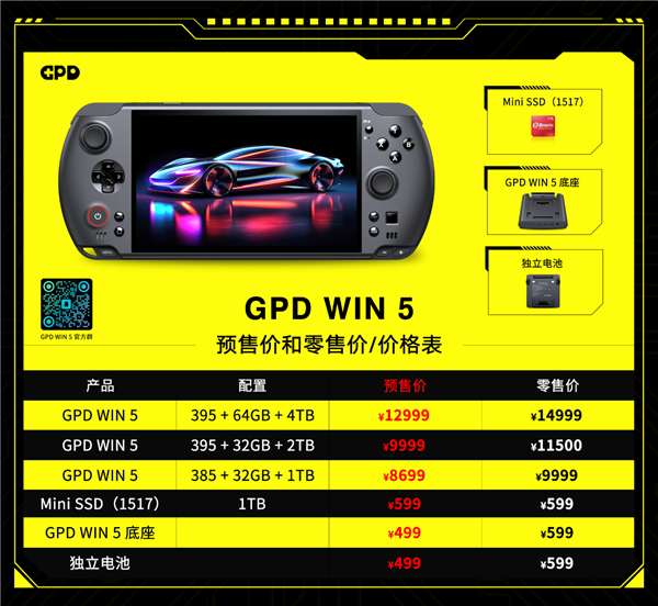 GPD Win 5首发锐龙AI Max处理器，高配版售价12999元
