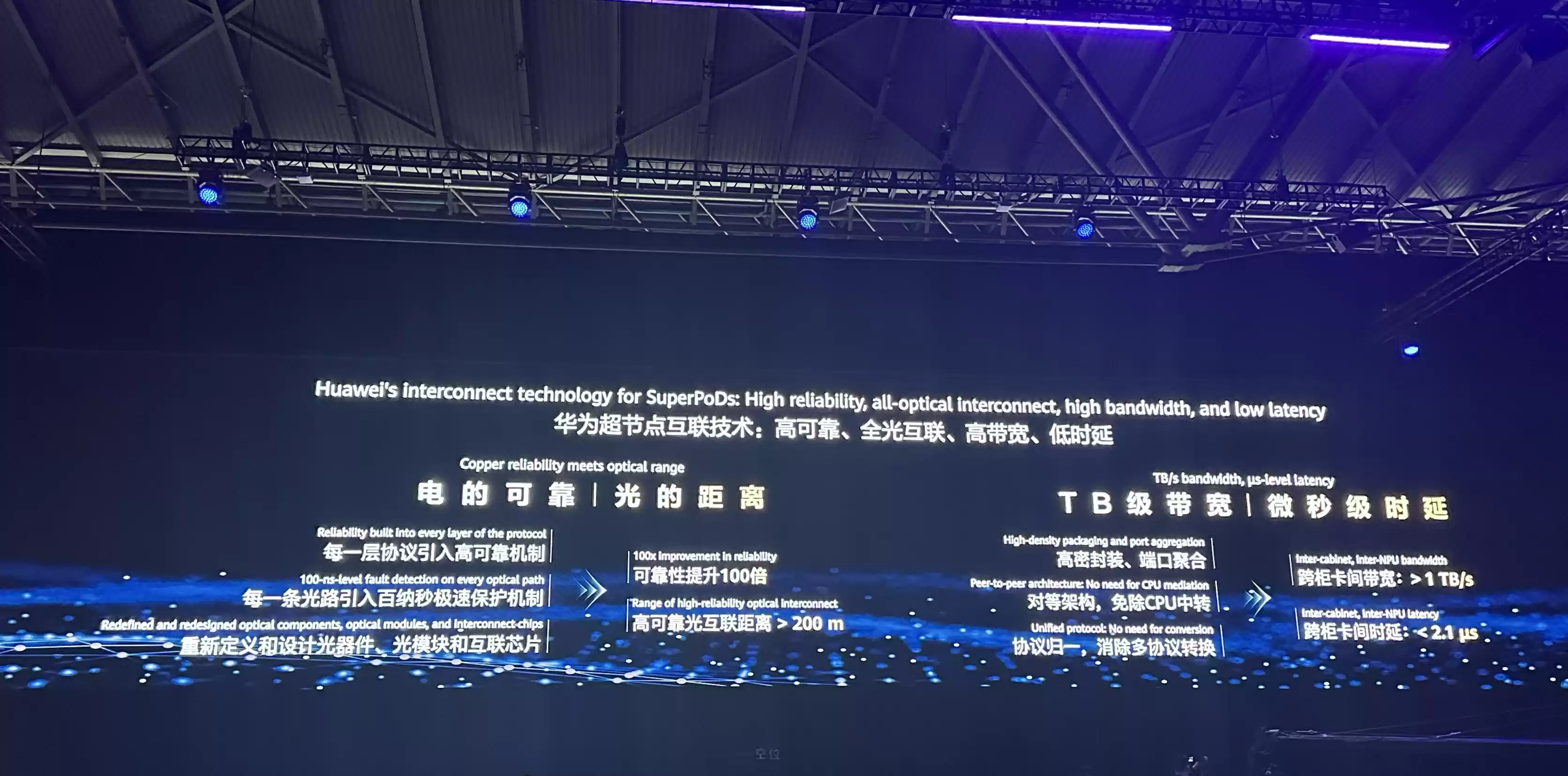 华为超节点技术方案