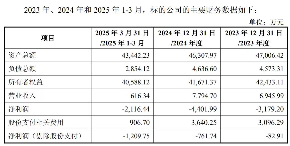 收购芯来，芯原的第二增长曲线浮出水面