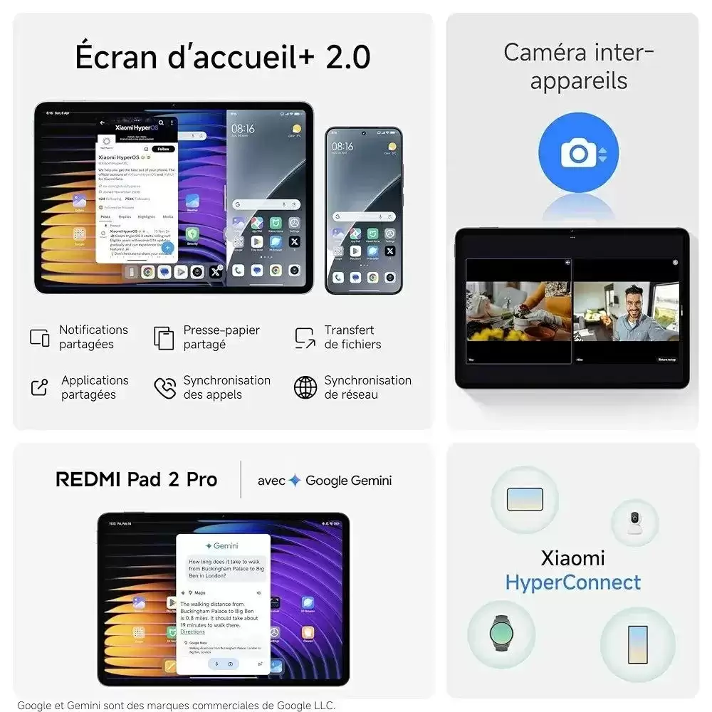 Redmi Pad 2 Pro功能