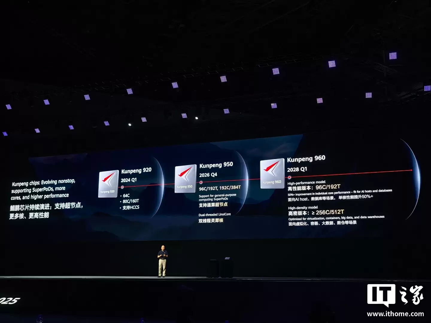 华为徐直军发布全球首个通算超节点