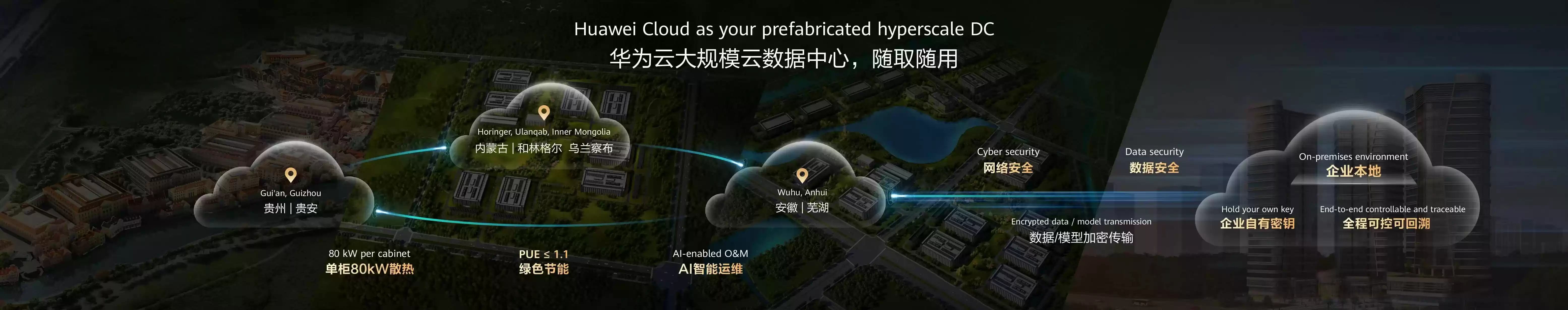 谁在重新定义 AI 云？