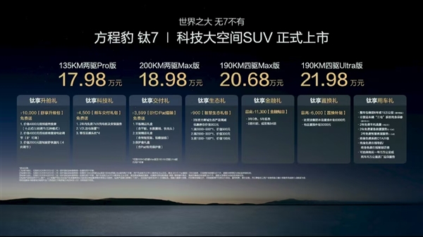 比亚迪方程豹钛7重磅登场:17.98万起买5米硬派SUV