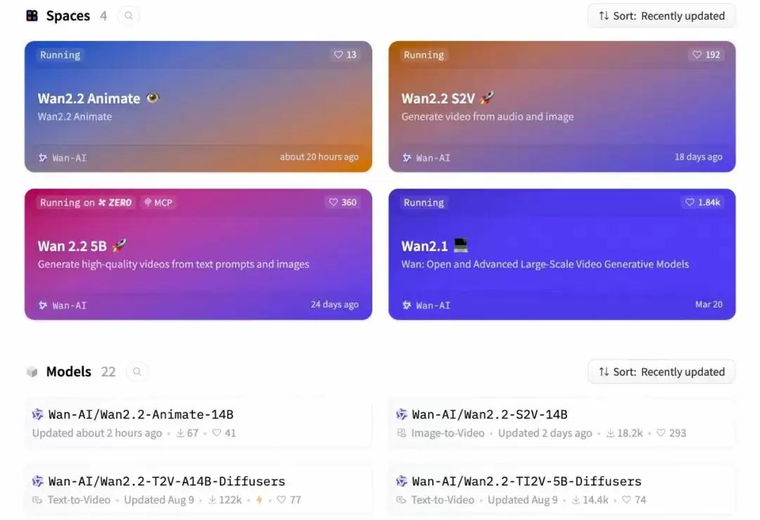 阿里通义万相动作生成模型