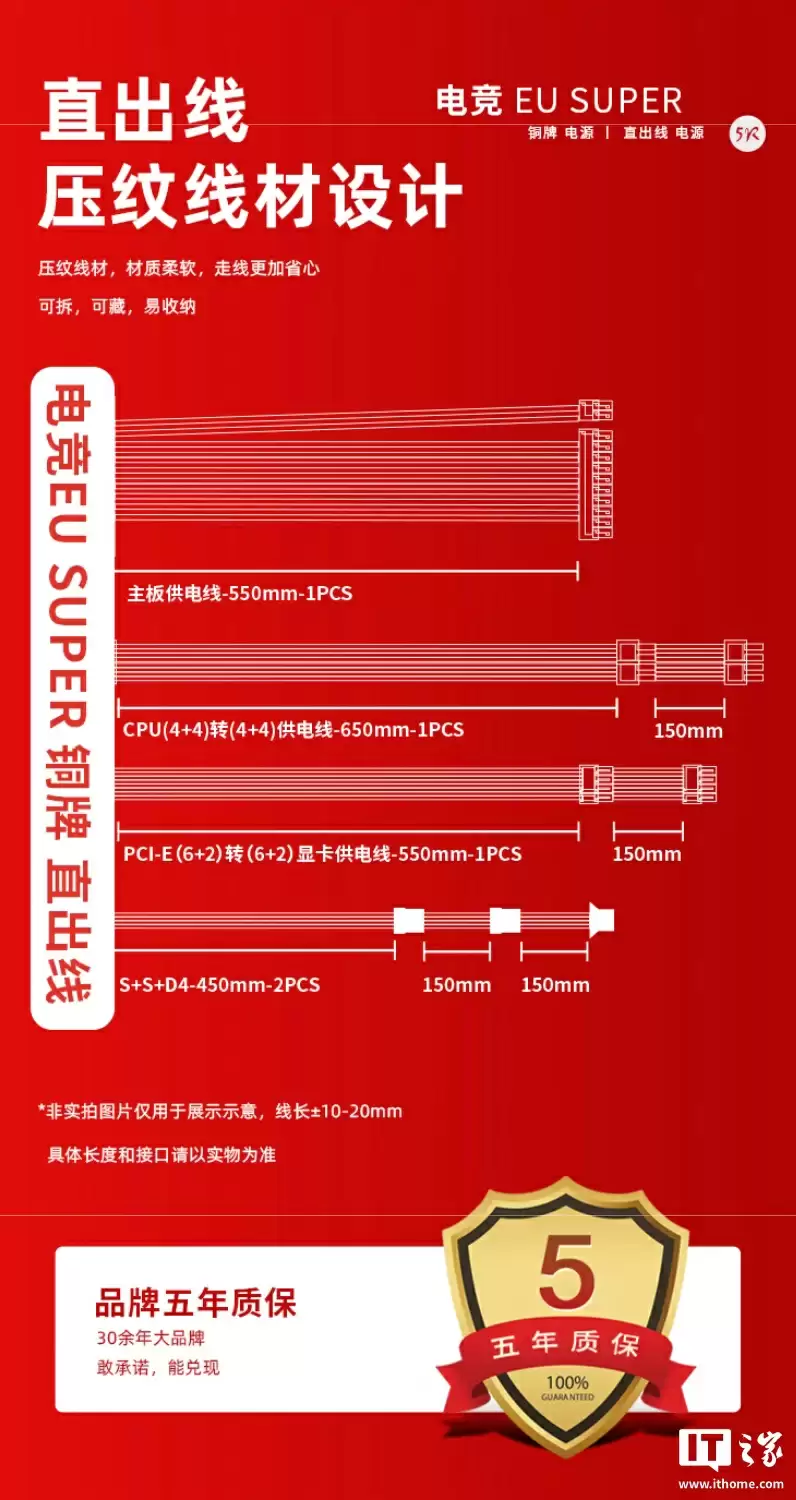 爱国者电竞 EU SUPER 系列电源上架:提供 550W-850W 功率,黑白双色售 179 元起