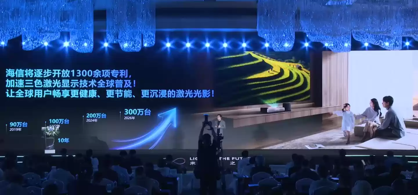 海信宣布将逐步开放