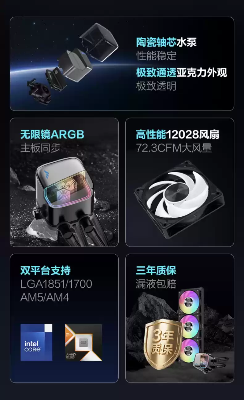 先马朱雀 360 一体式水冷散热器首销:配备侧透无限镜 ARGB 冷头,269 元