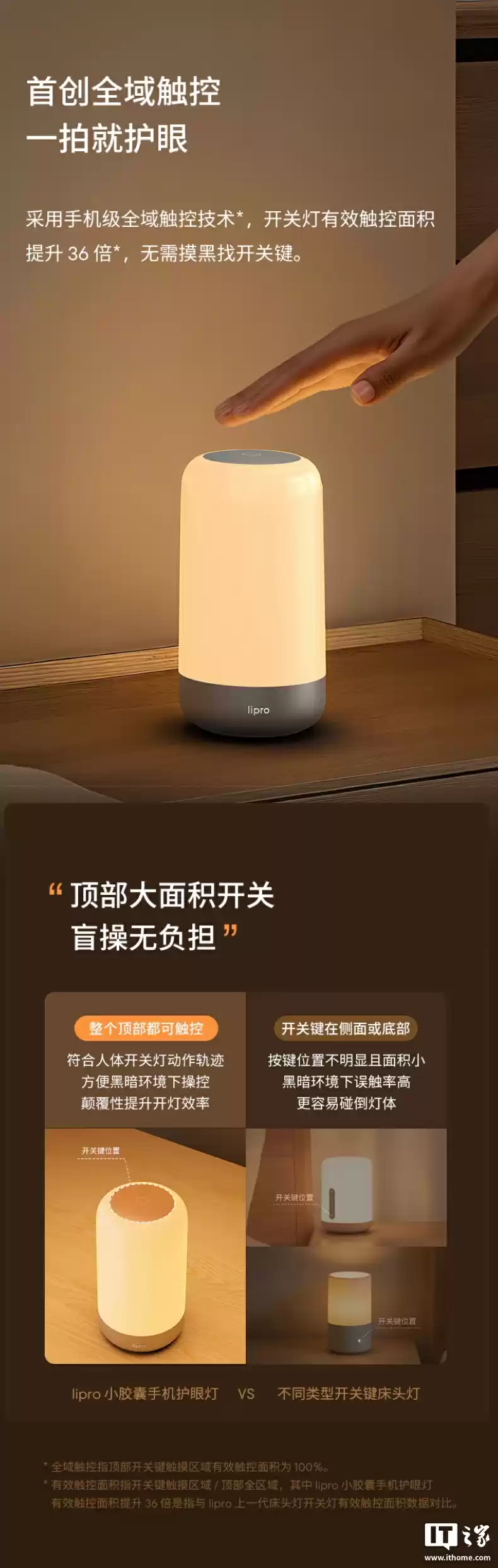 lipro 手机护眼灯上架：3000K 色温、Ra97 显色指数，到手价 316.46 元