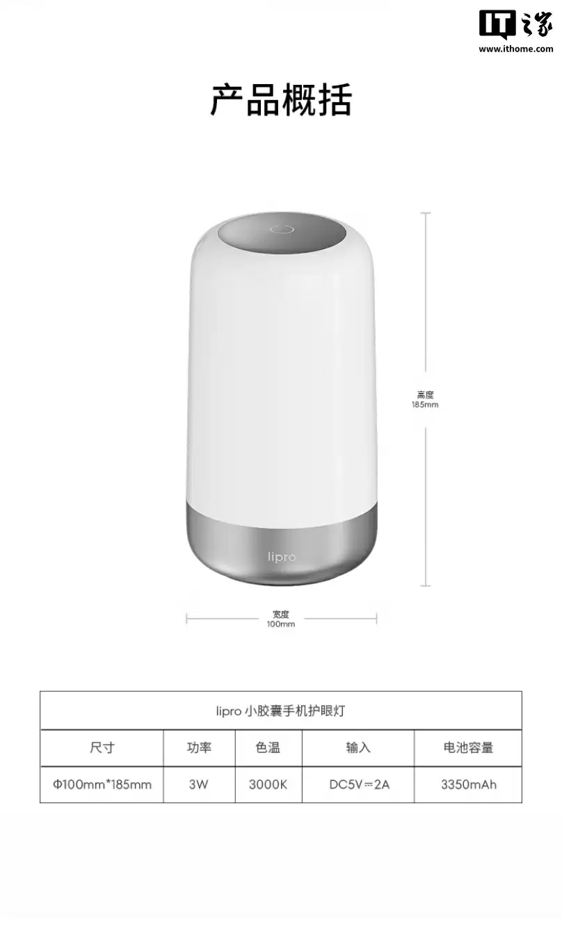 lipro 手机护眼灯上架：3000K 色温、Ra97 显色指数，到手价 316.46 元