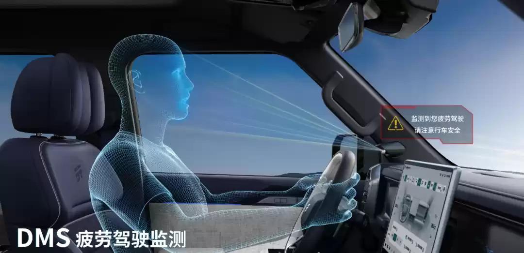 智能驾驶未来发展