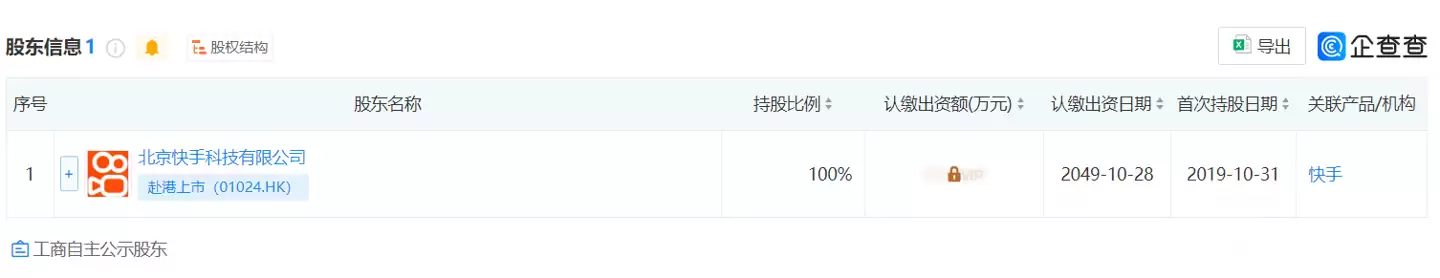 市场监管总局依法决定对成都快购科技有限公司（快手子公司）立案调查