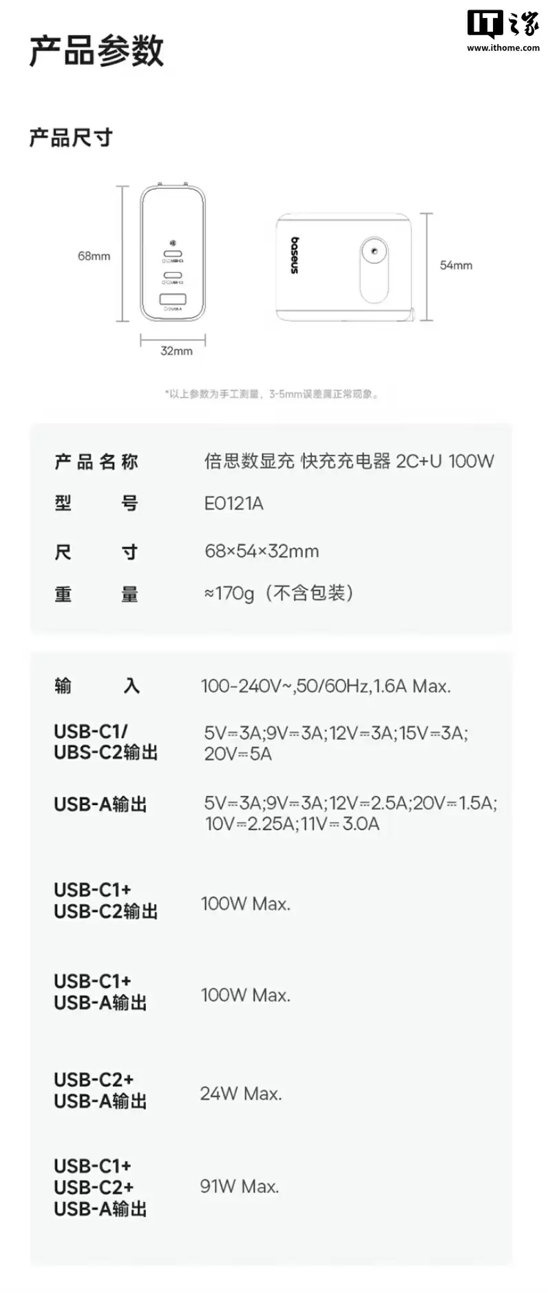 倍思推出 100W 带屏充电头:2C+1A、支持 90W 小米澎湃秒充,189 元