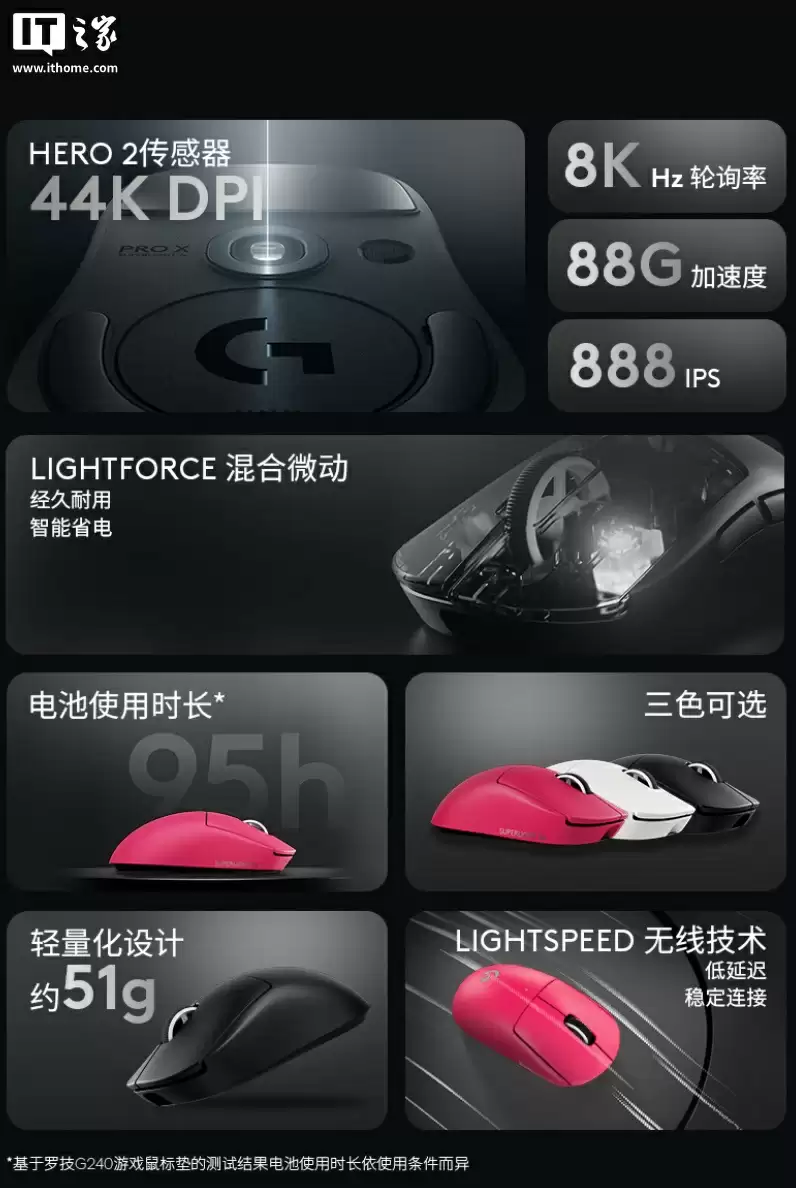 1199 元,罗技 G PRO X SUPERLIGHT 2c“GPW4 小狗”电竞鼠标预售