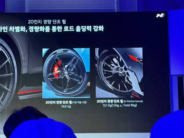 IONIQ 6 N 10周年纪念版