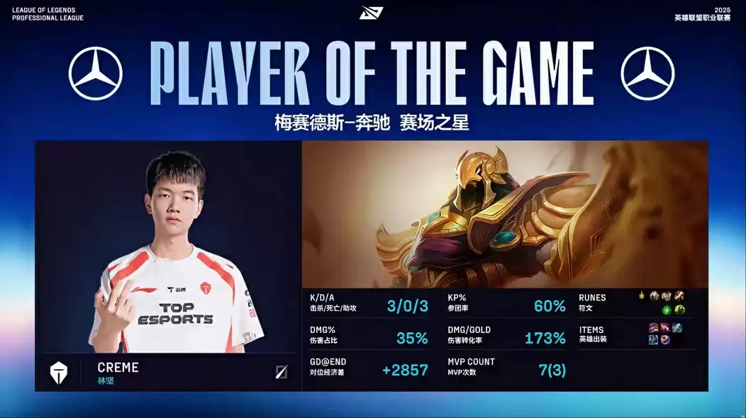 第一局赛后数据