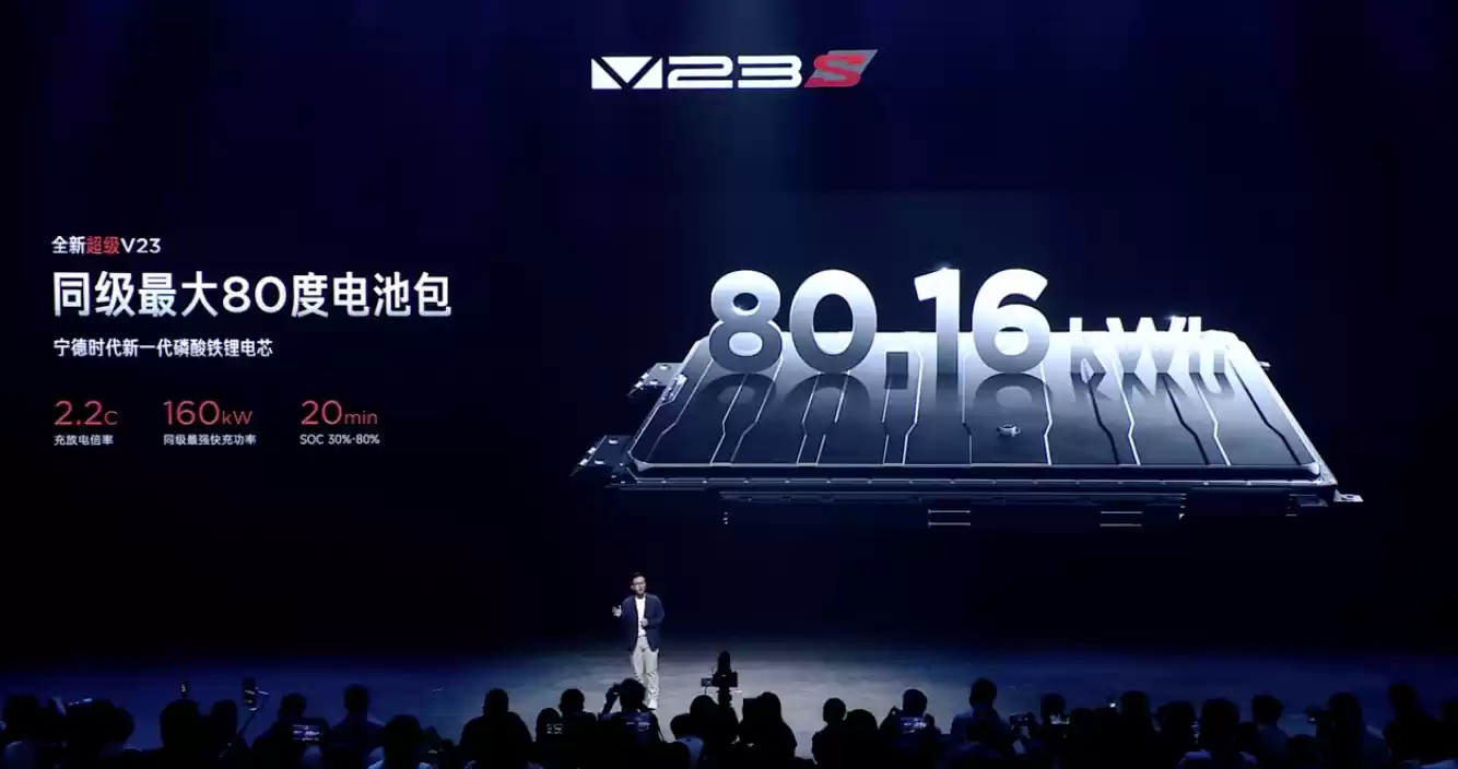 iCAR V23技术参数