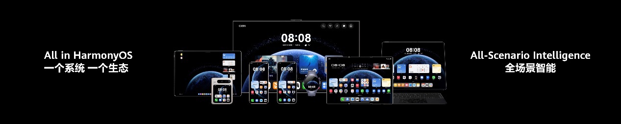 鸿蒙进击：华为正式启动“天工计划”，将投入