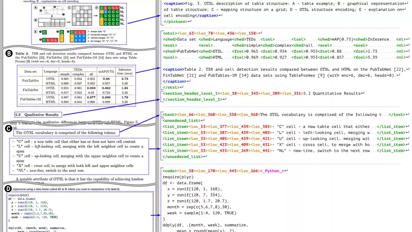 IBM Granite-Docling模型