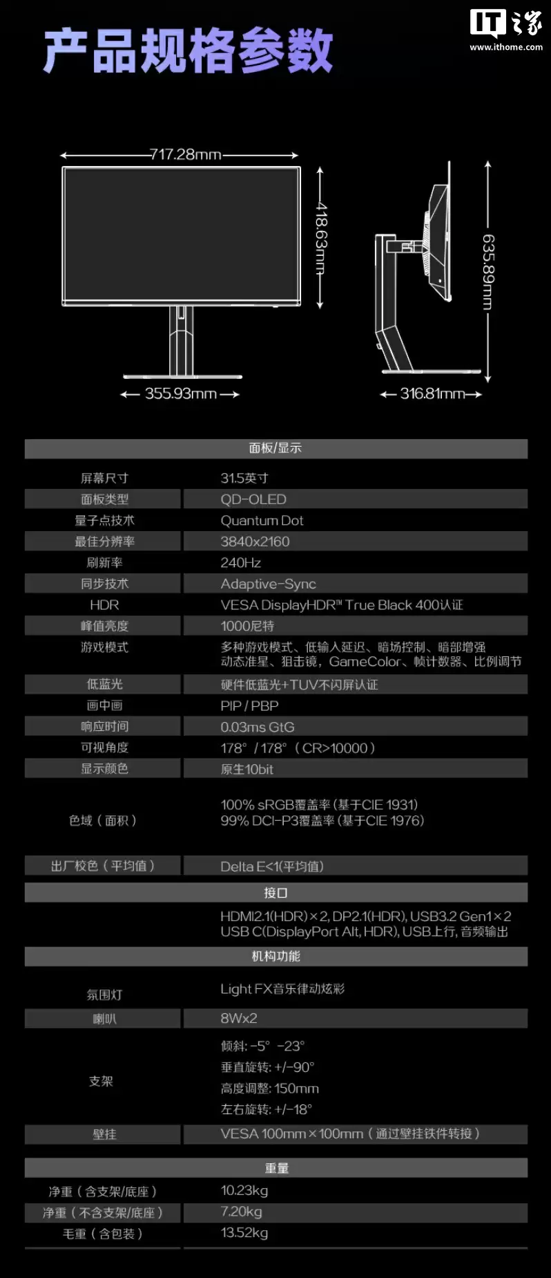 AOC 推出“AG326UZD”31.5 英寸显示器:4K 240Hz QD-OLED、DP 2.1 + 双扬,6499 元