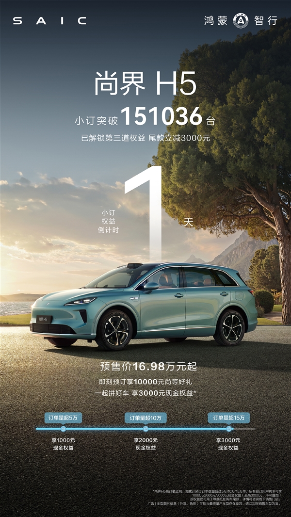 鸿蒙智行尚界H5即将上市，小订突破15万台的亲民车型