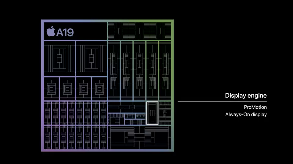 显示驱动单元示意图