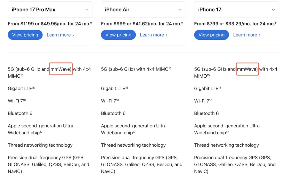网络制式对比图表