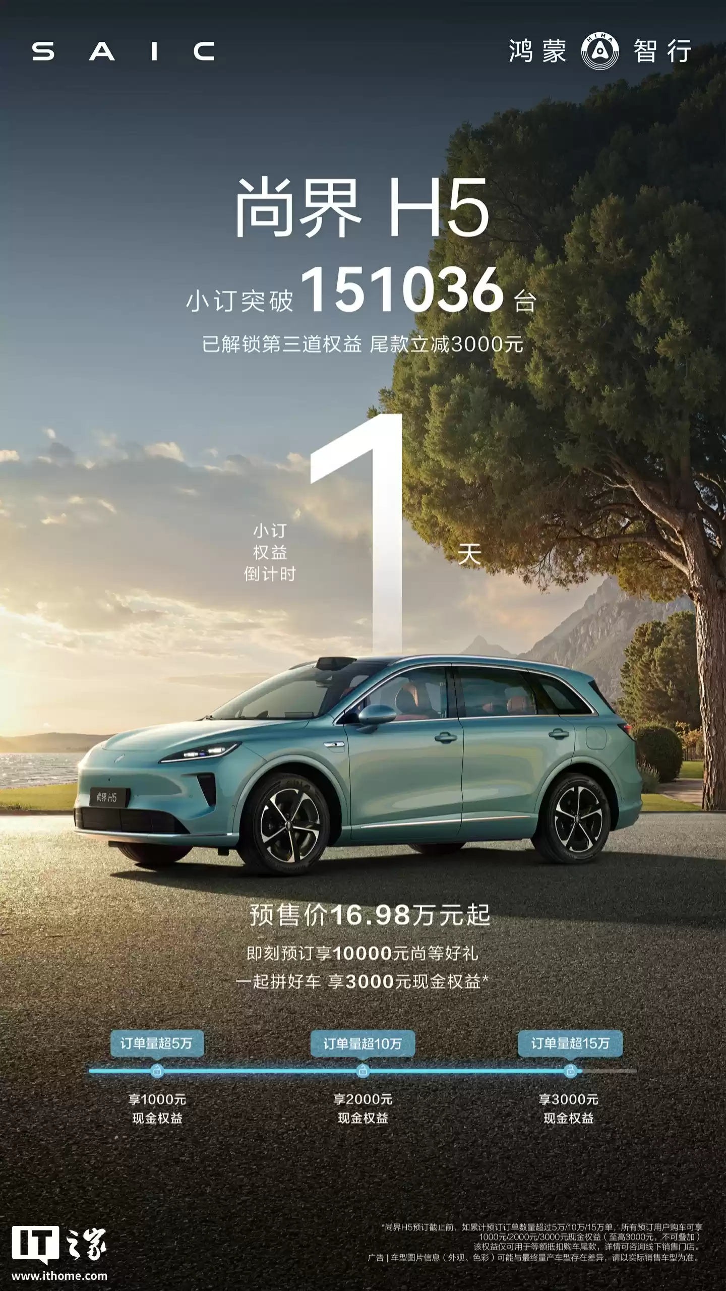 尚界H5预订数据