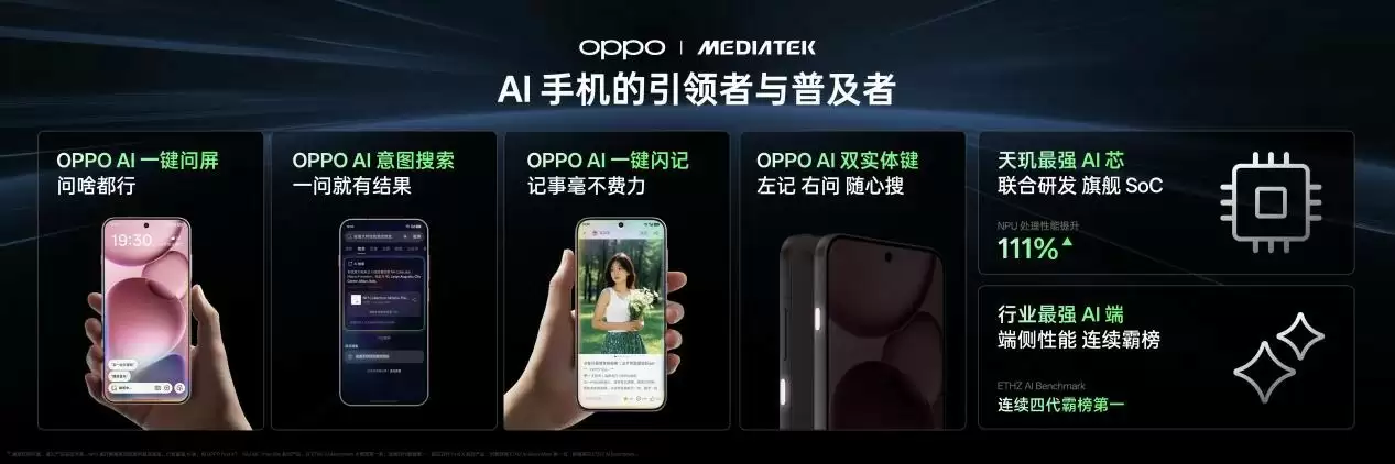 OPPO AI技术展示