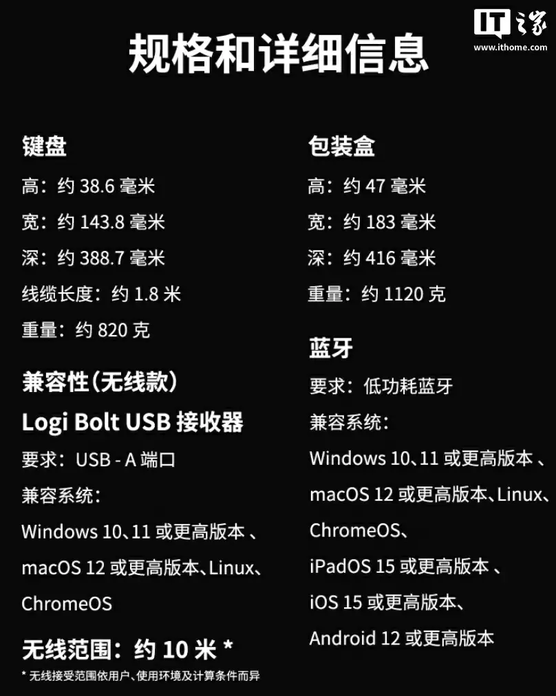 罗技推出灵砚系列 K868 三模机械键盘：有线 1KHz 回报率、晶石轴，399 元