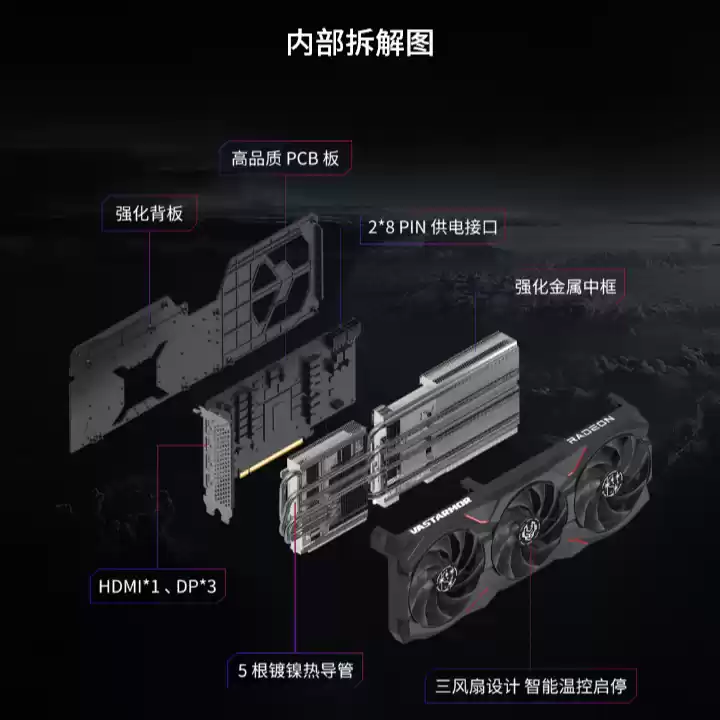 RX 9070 XT星空版内部结构