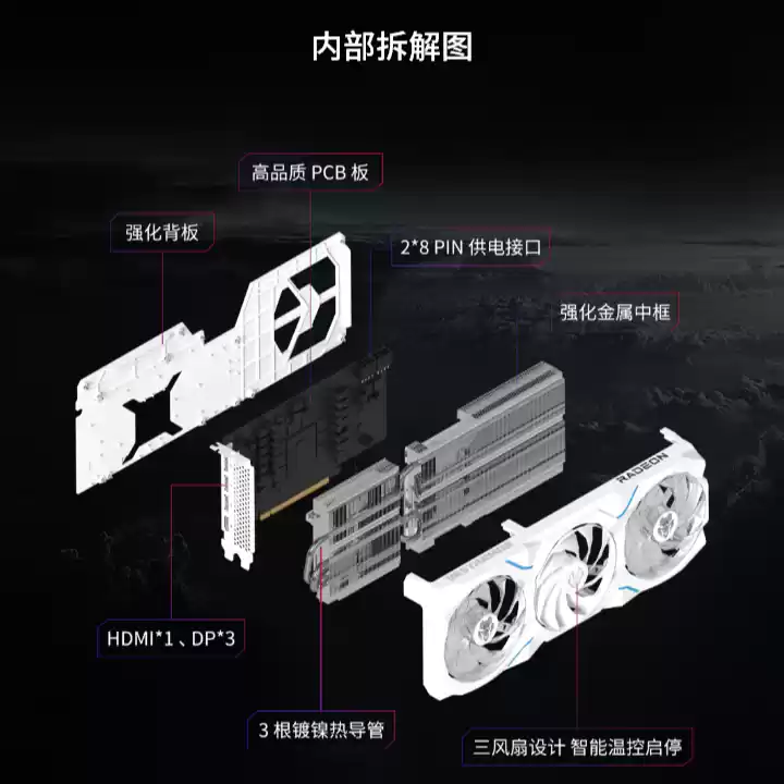 RX 9070超合金白拆解