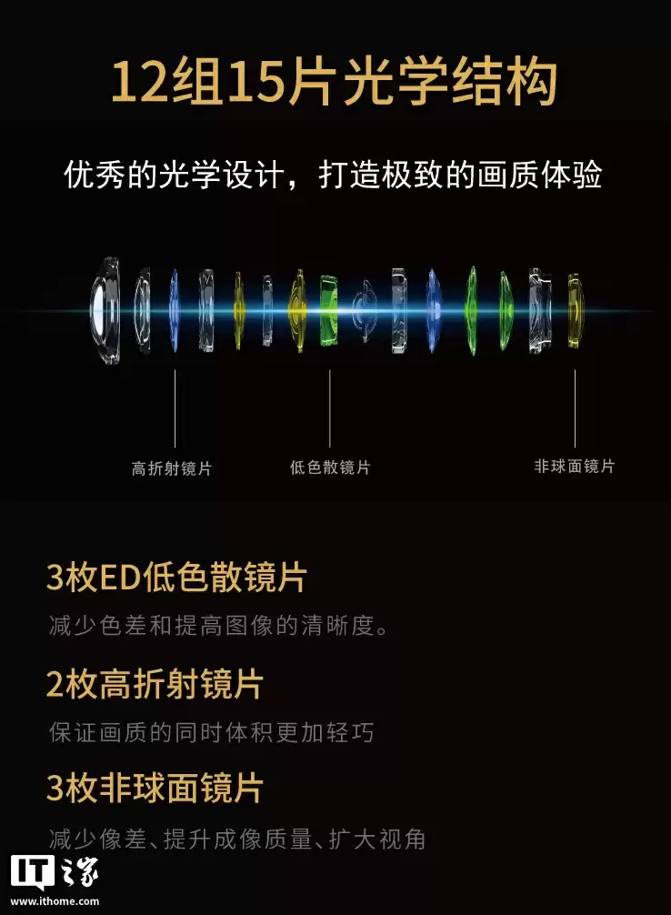 美科 AF 24mm F1.4 全画幅相机镜头开售：提供索尼 E / 尼康 Z 卡口，3099 元