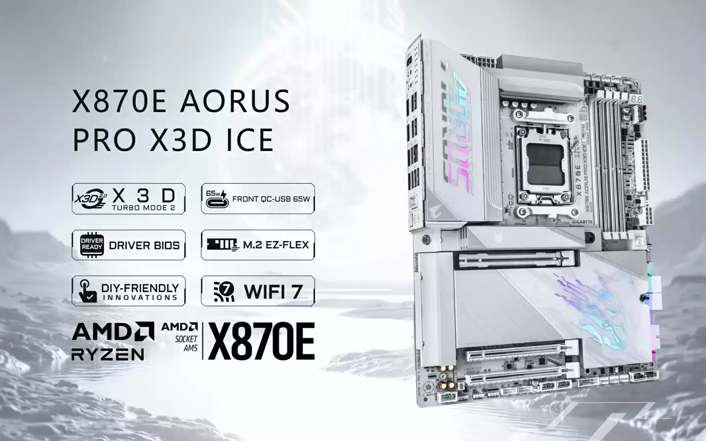 技嘉X870E AORUS PRO X3D ICE主板