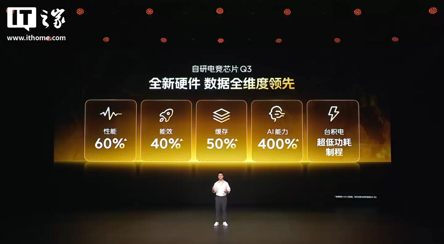 开启「手机显卡」时代：iQOO