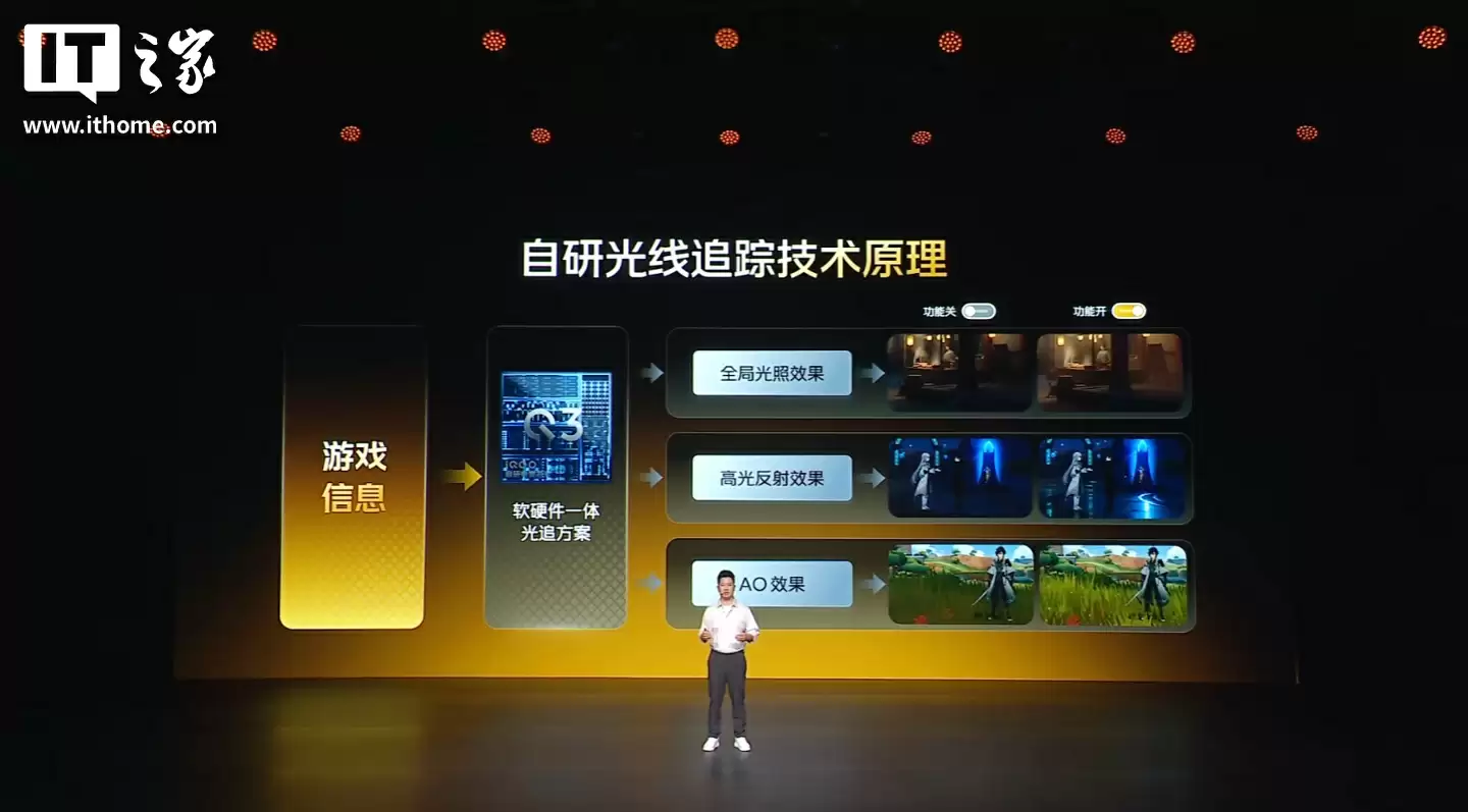 开启「手机显卡」时代：iQOO