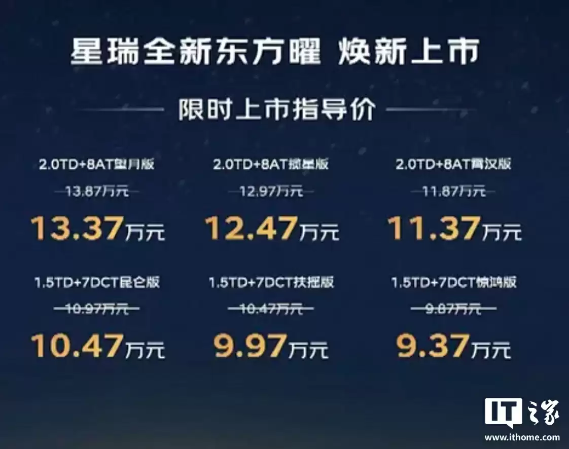 限时 9.37 万元起，吉利全新星瑞 / 星越 L・东方曜汽车上市