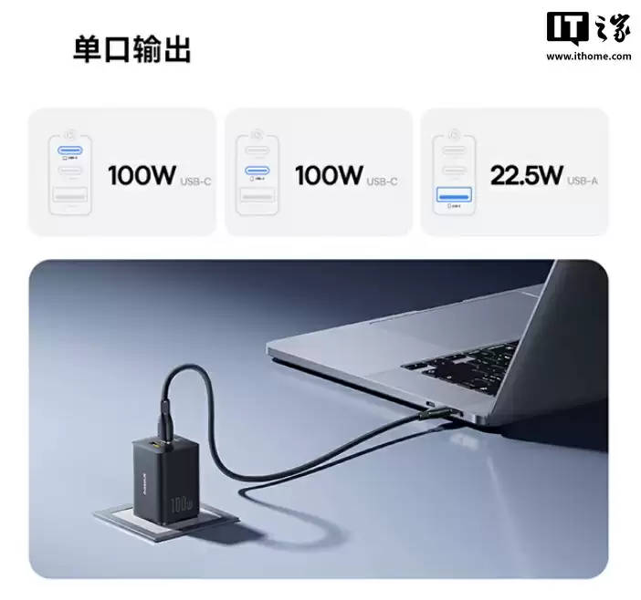 倍思推出 100W 小方块充电头:2C + 1A、可折叠插脚,199 元