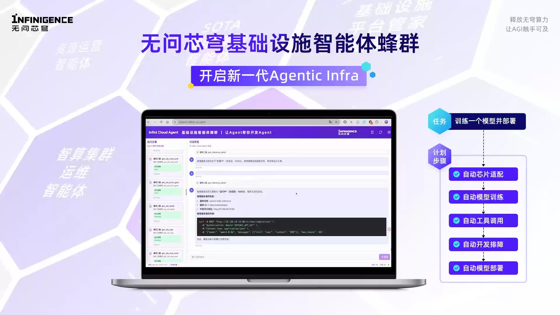 基础设施进入 Agent 时代:无问芯穹的“蜂群式”尝试