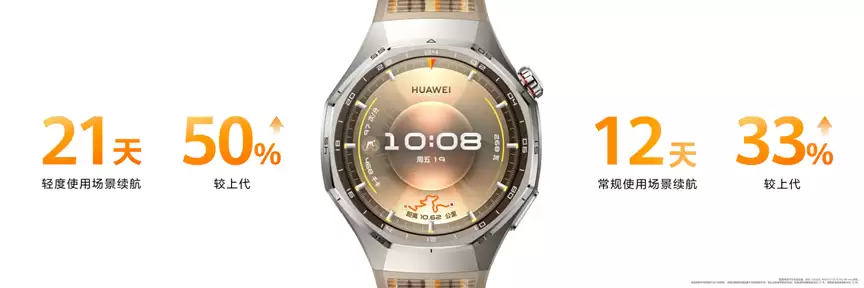 华为WATCH GT 6系列正式发布：超长续航全能智能手表亮相