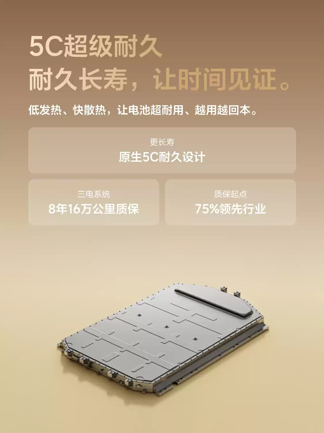 理想i6充电技术