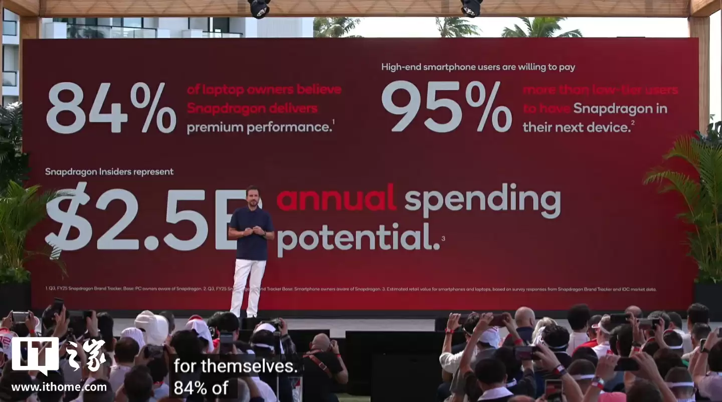 高通骁龙品牌估值