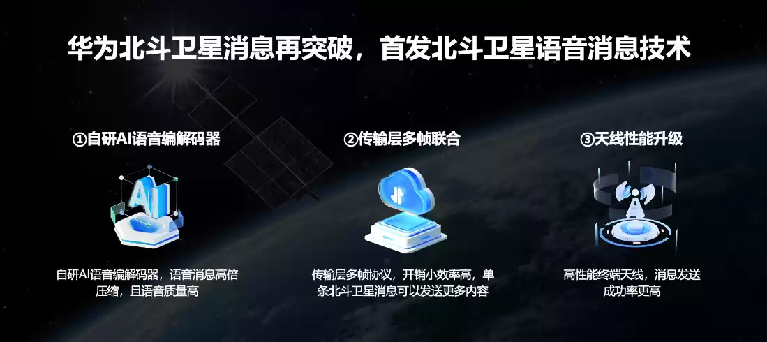 全球首款北斗语音消息手表：华为