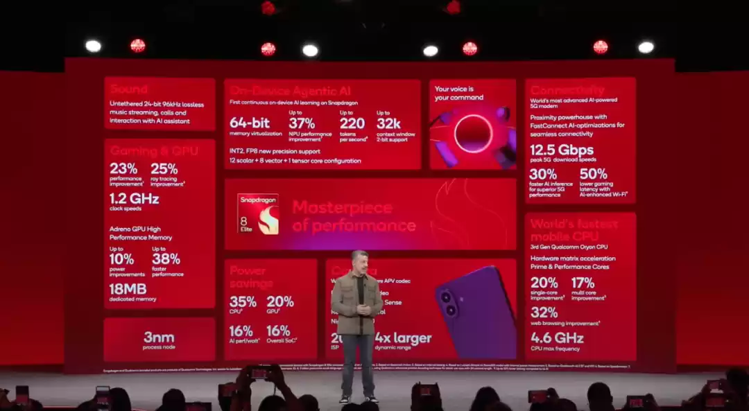 骁龙8至尊版性能提升