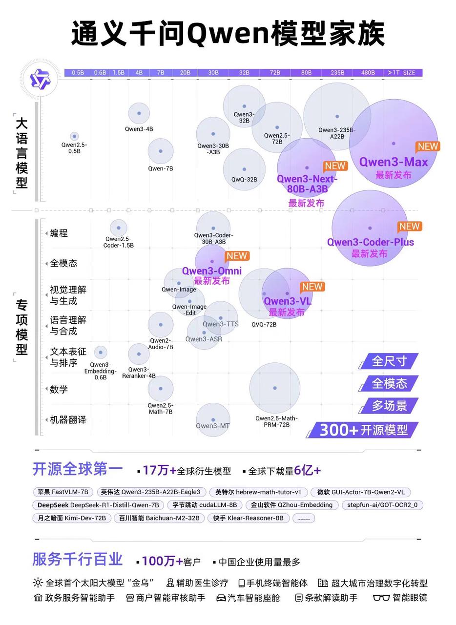 吴泳铭执掌阿里两年：AI战略全面提速成果显著