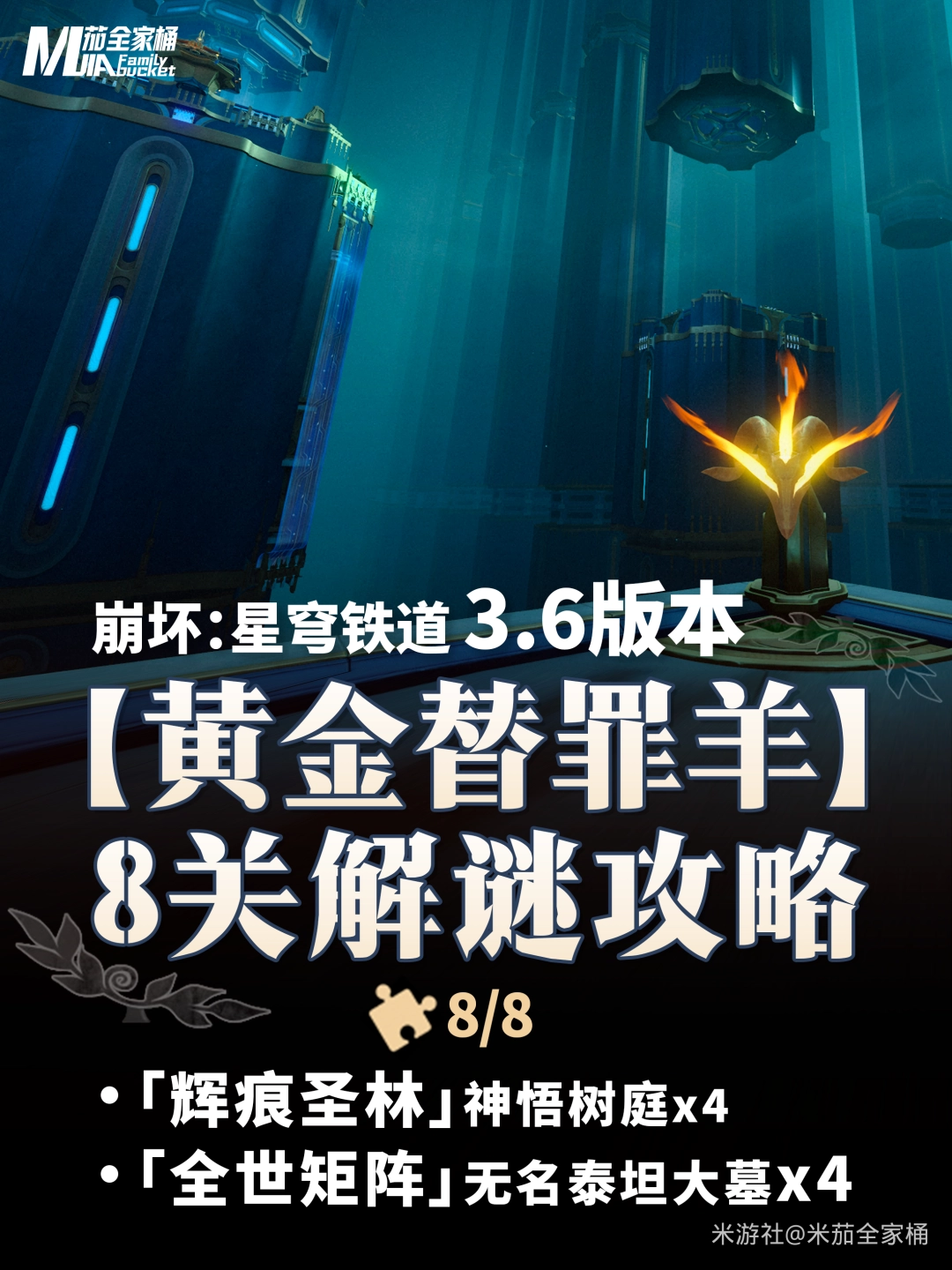 黄金替罪羊解谜