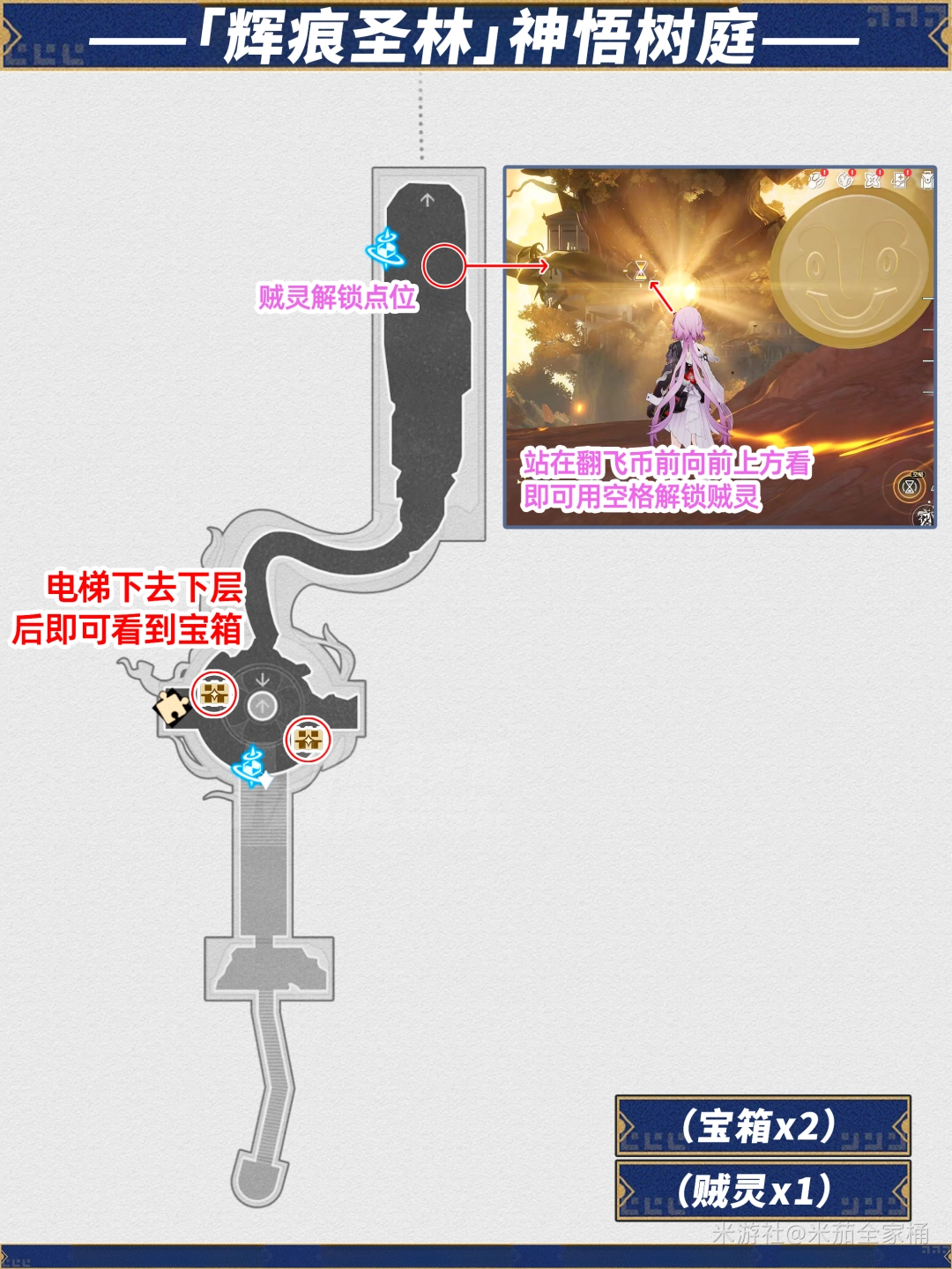 宝箱位置示意图5