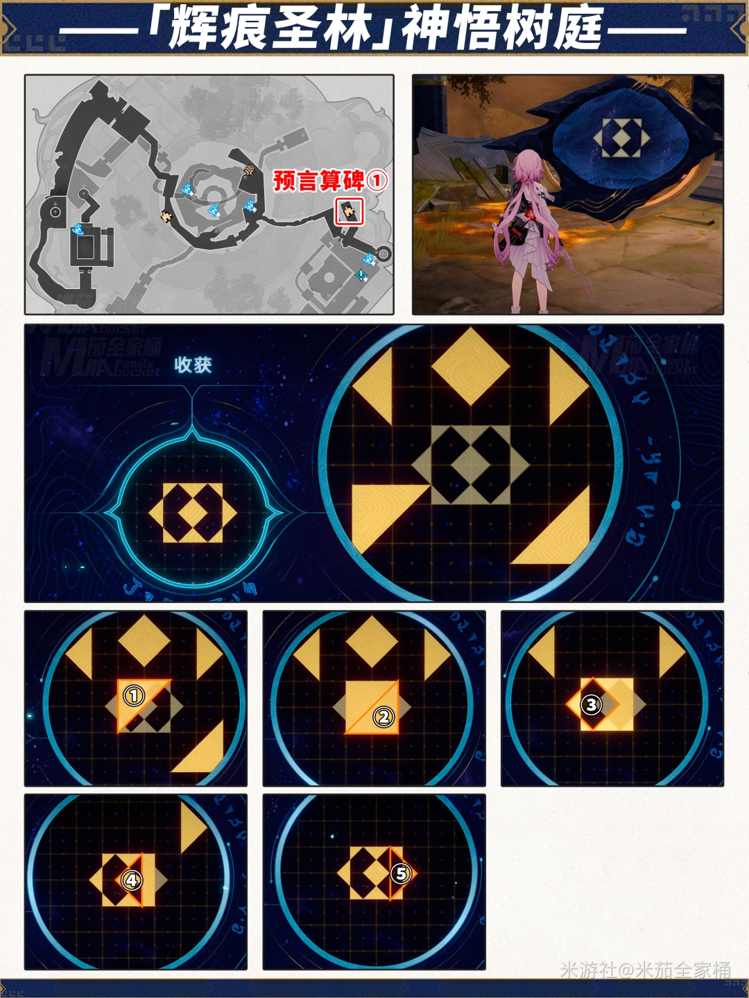宝箱位置示意图10