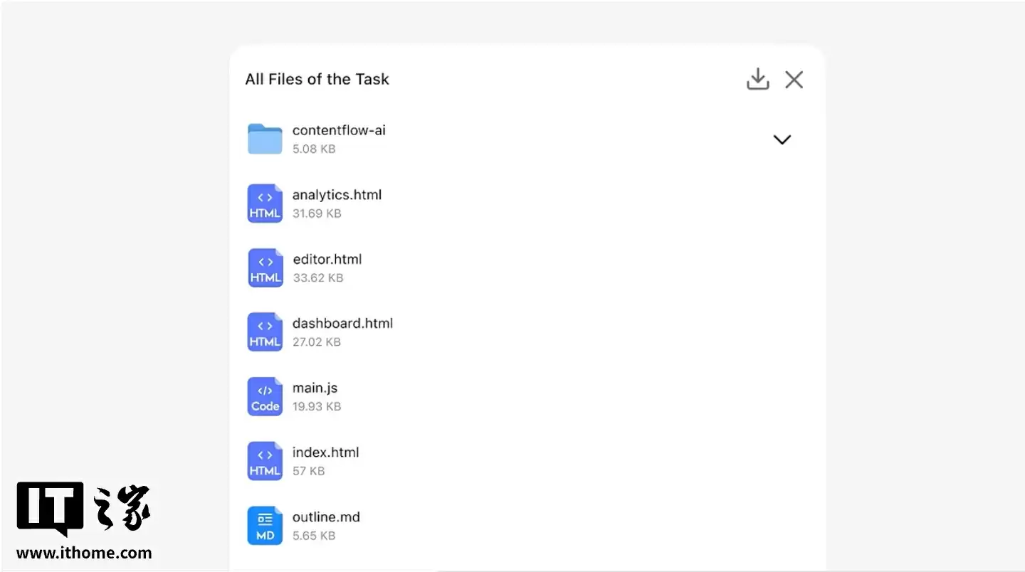 Kimi数据可视化功能展示