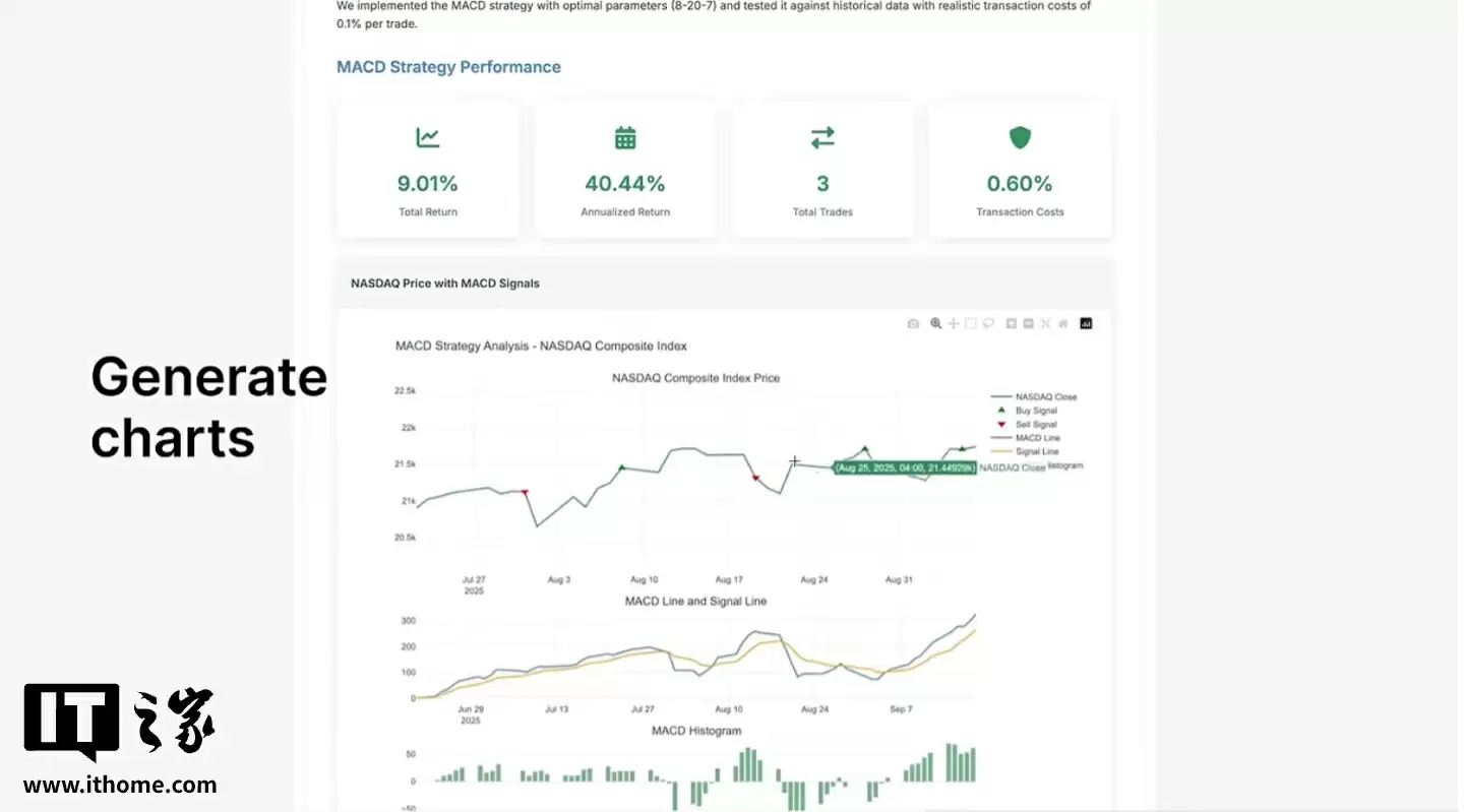 Kimi智能内容创作演示